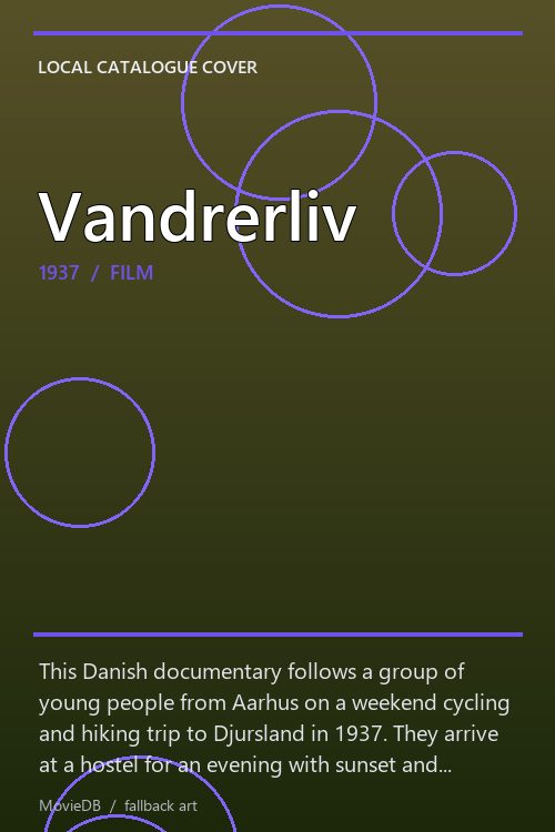 Vandrerliv poster