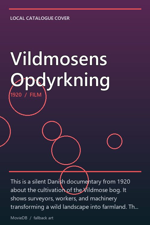Vildmosens Opdyrkning poster
