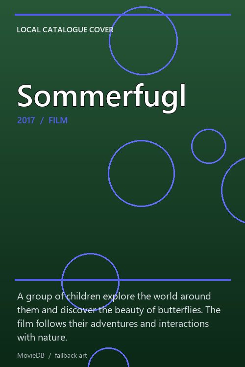 Sommerfugl poster