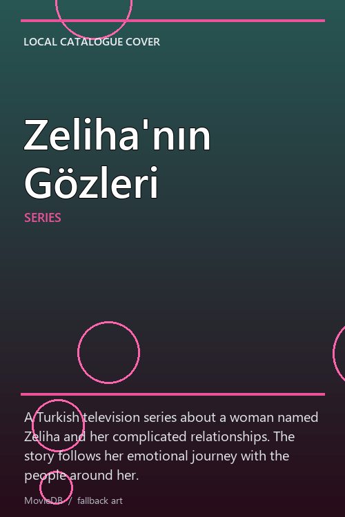 Zeliha'nın Gözleri poster