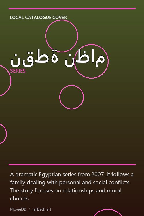 نقطة نظام poster
