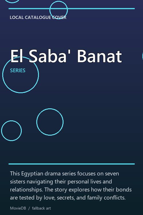 El Saba' Banat poster
