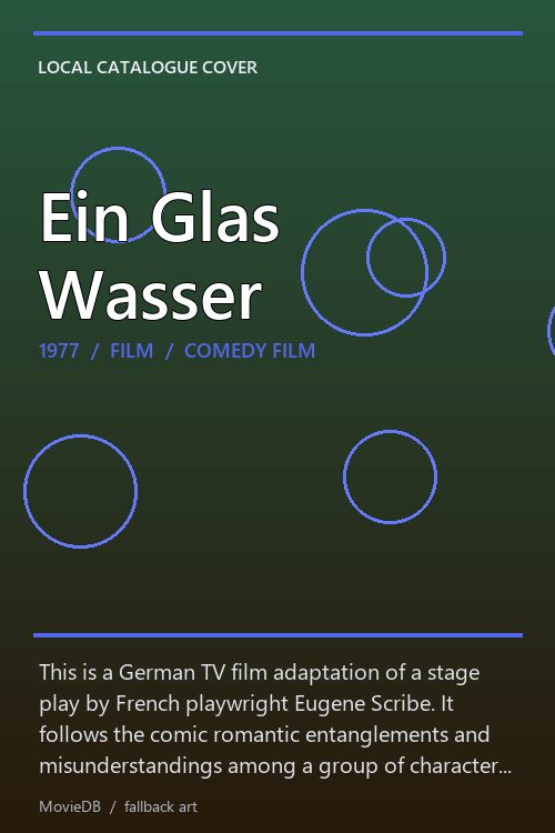 Ein Glas Wasser poster