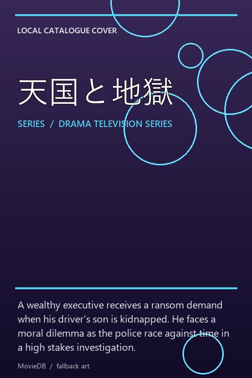 天国と地獄 poster