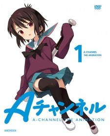 A-Channel: +A-Channel poster