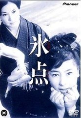 Freezing Point poster