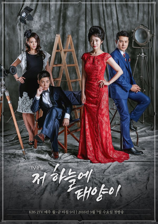 That Sun in the Sky poster