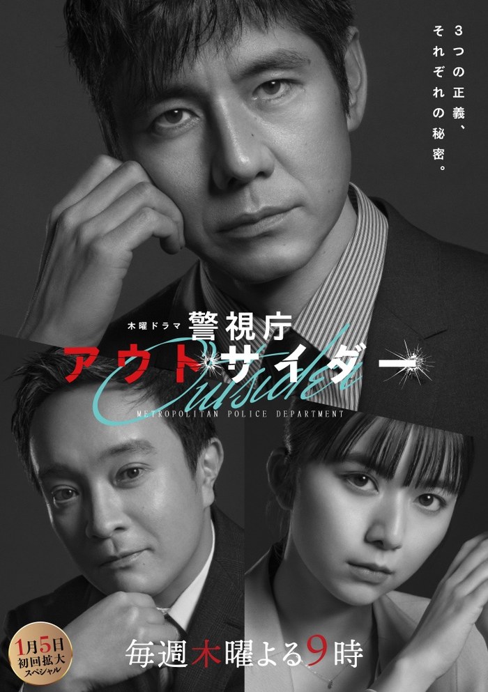 Outsider Cops poster