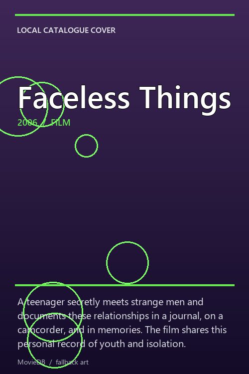 Faceless Things poster