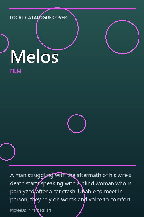 Melos poster