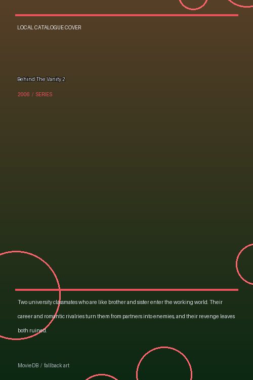 Behind The Vanity 2 poster