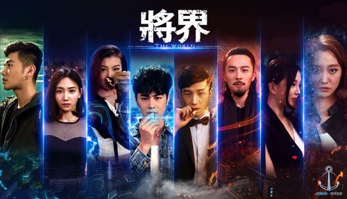 The World poster