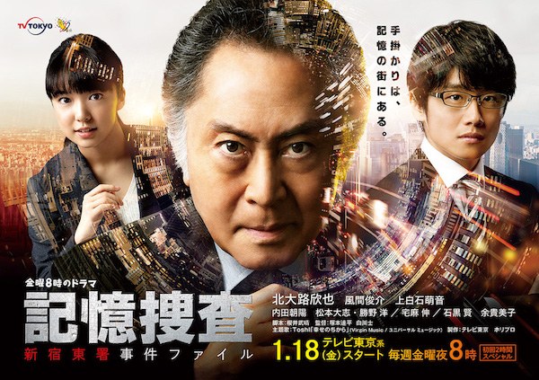 Memory Investigation poster