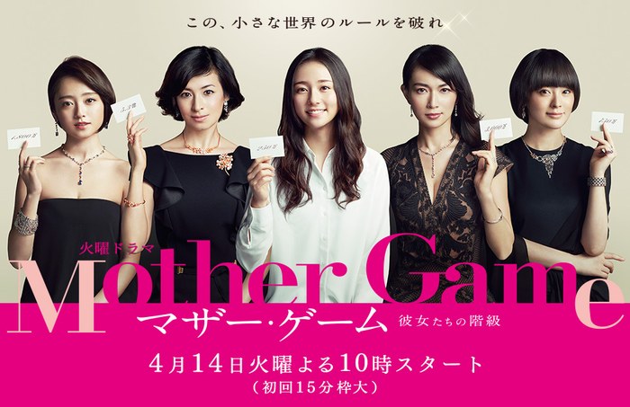 Mother Game poster